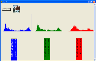 hrangi هیستوگرام تصویر رنگی در دلفی Delphi، پردازش تصویر
