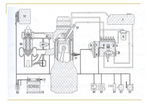 Electronic-Diesel-Fuel-Injection-300x225 پاور پوینت سوخت رساني الكترونيكي در موتور هاي ديزل، مهندسي مکانیک