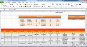 1-1-300x162 محلوجی؛ تمرین 50 فصل 3، 3-50 در اکسل Excel