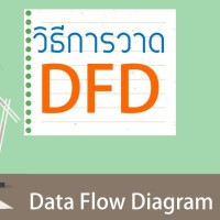 نمودار DFD دی اف دی مطب دکتر در سه سطح،با نرم افزار ویزیو visio