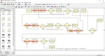 بهینه سازی همزمان چندهدفه فرایند دادرسی کیفری به کمک شبیه سازی کامپیوتری گسسته پیشامد و طراحی آزمایش ها با ارنا arena-1